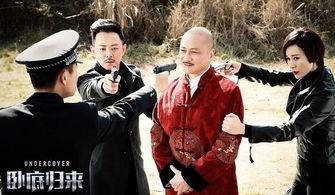 卧底拍摄花絮